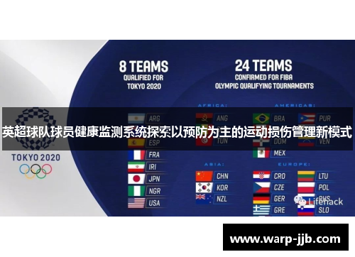英超球队球员健康监测系统探索以预防为主的运动损伤管理新模式