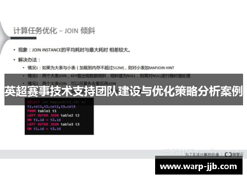 英超赛事技术支持团队建设与优化策略分析案例