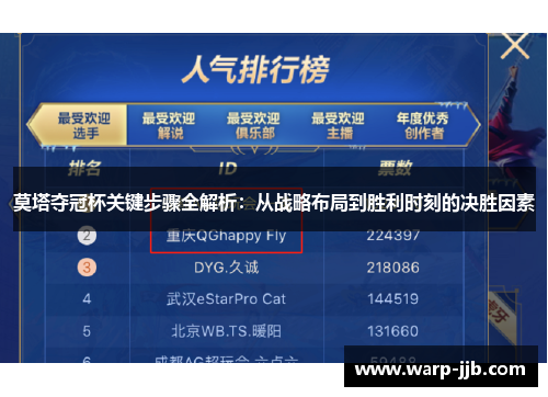 莫塔夺冠杯关键步骤全解析：从战略布局到胜利时刻的决胜因素