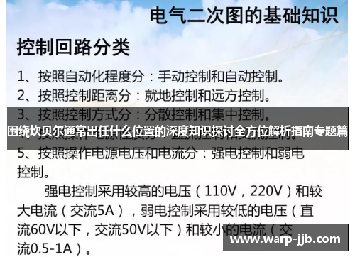围绕坎贝尔通常出任什么位置的深度知识探讨全方位解析指南专题篇