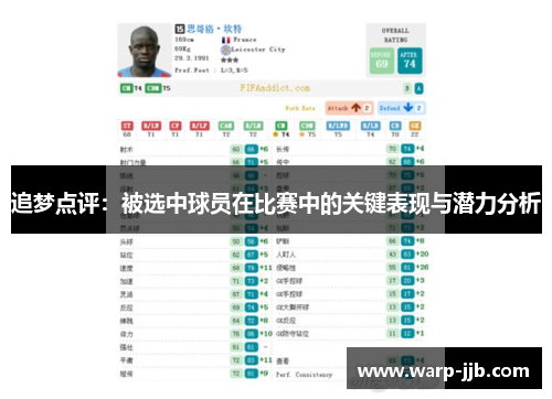 追梦点评：被选中球员在比赛中的关键表现与潜力分析