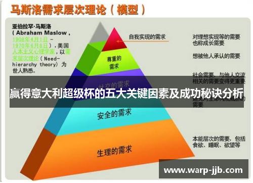 赢得意大利超级杯的五大关键因素及成功秘诀分析