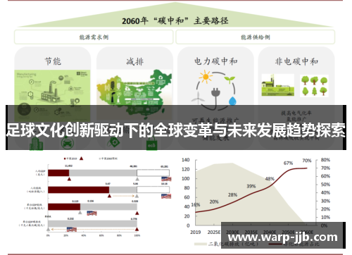 足球文化创新驱动下的全球变革与未来发展趋势探索