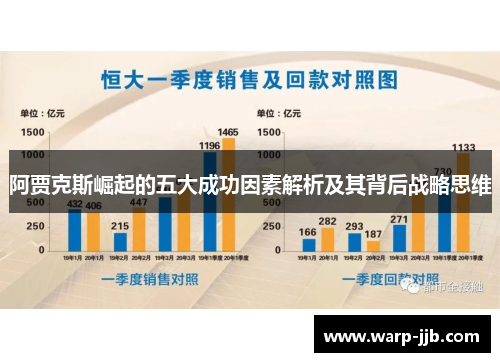 阿贾克斯崛起的五大成功因素解析及其背后战略思维